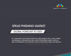 phishing spear platform threat innovation named protection advanced market attacks sophisticated detect specifically automatically respond prevent built prweb